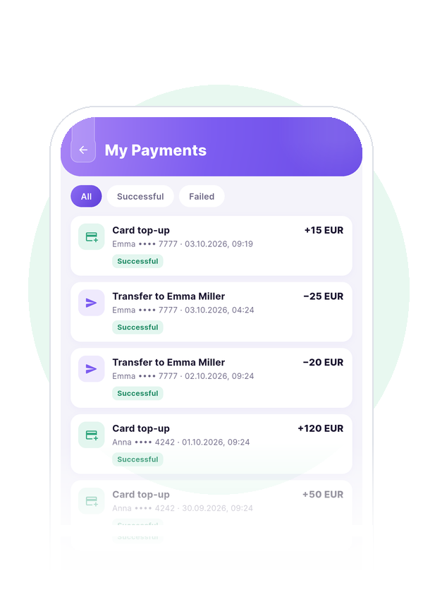 Payment history in Fampy